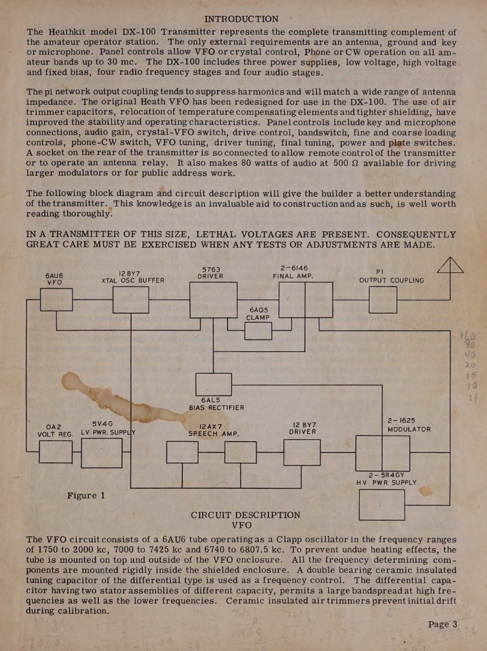 Figure 2 — Page 3 of the DX-100 manual: the introduction, Figure 1's block diagram, and the beginning of the circuit description. Heath's kit manuals were the product as much as the parts were, and the theory…