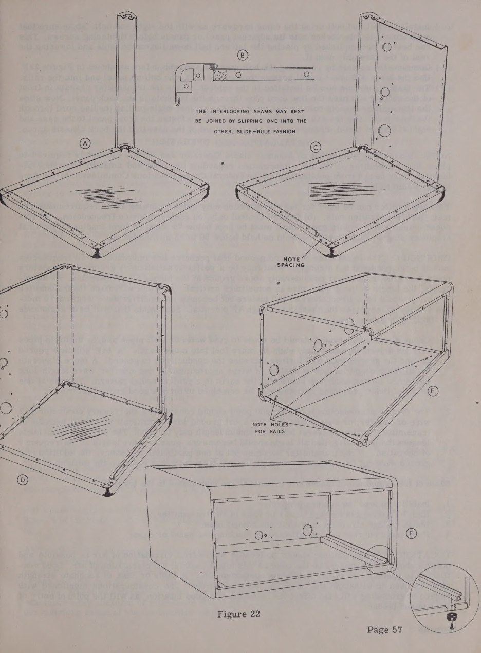 Figure 10 — how the seams interlock, "slide-rule fashion". The cabinet is structural, decorative and an RF enclosure at once.