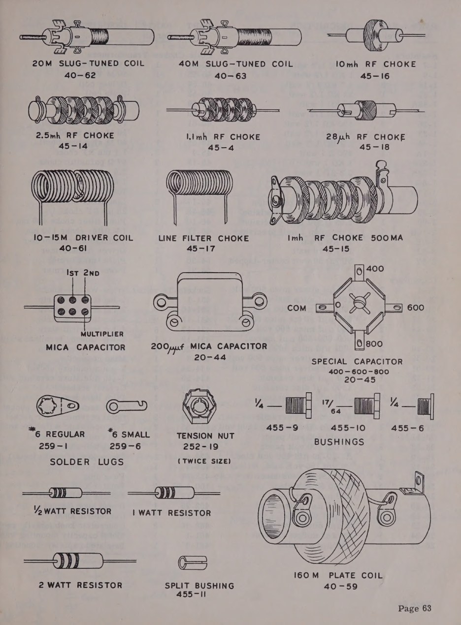 Figure 2 — Page 63 of the manual: a plate of drawings so that the builder can tell a 20-metre slug-tuned coil from a 40-metre one, a line filter choke from an RF choke, and one bushing from another. Heath pri…