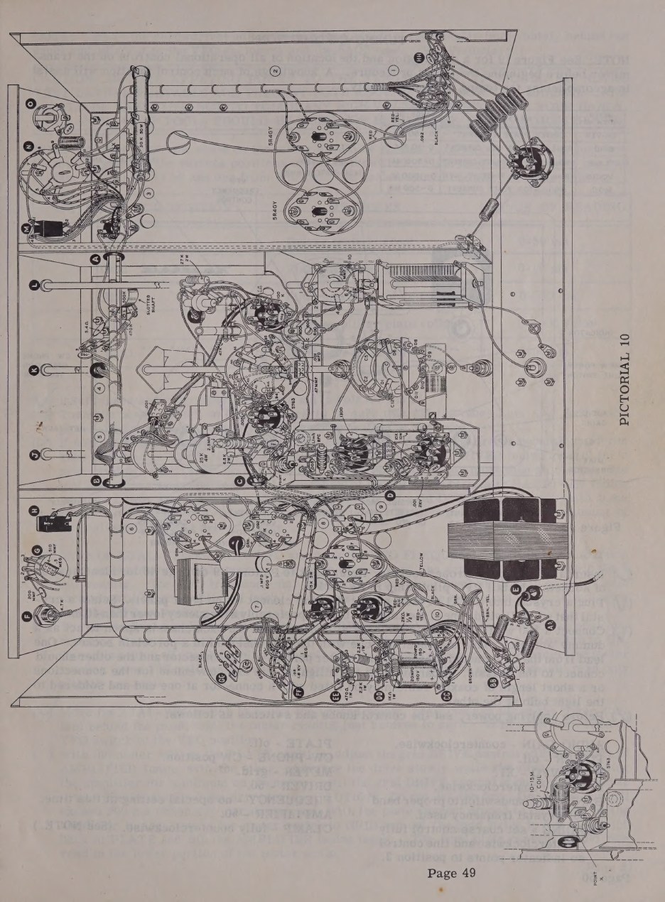 Figure 8 — Pictorial 10, the whole chassis. The fold-in version of this drawing was meant to be pinned to the wall; the small copy is printed in the manual so that the book remains usable when the fold-ins ar…