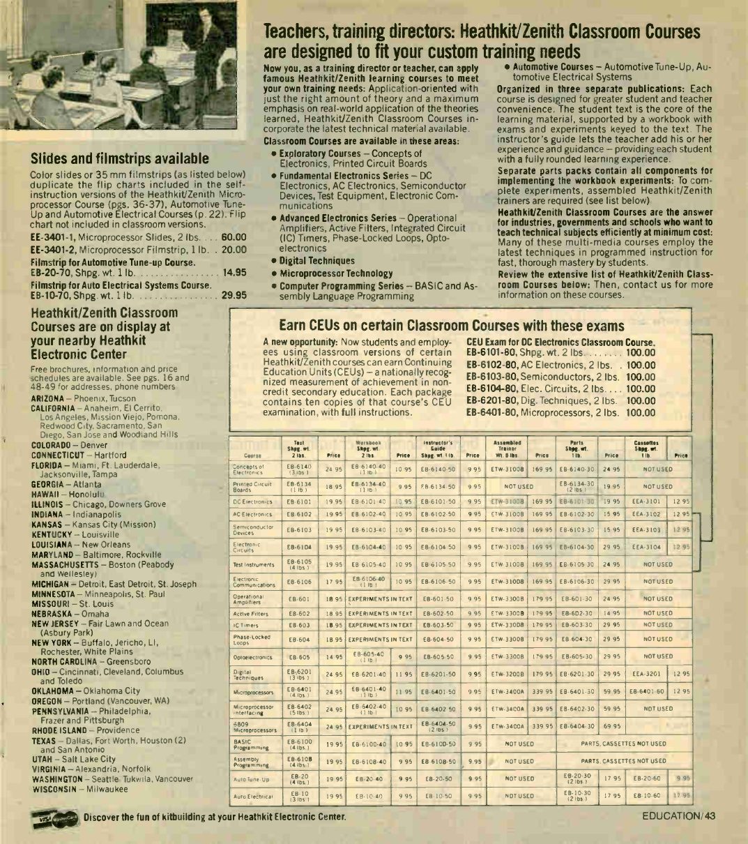 Figure 11 — "Teachers, training directors: Heathkit/Zenith Classroom Courses are designed to fit your custom training needs", Fall 1983: the classroom course list, slides and filmstrips, CEU examination packag…