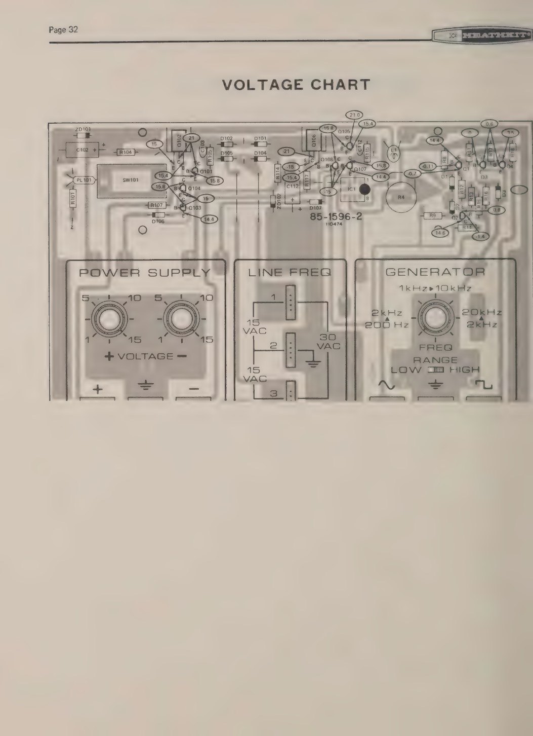 Figure 3 — The original manual's Voltage Chart: the board layout printed with the DC voltage expected at each transistor lead, for comparison with a high-impedance voltmeter.