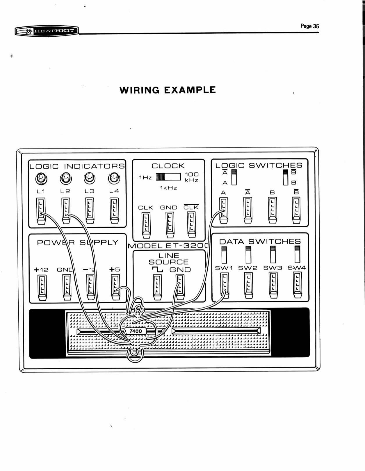 Figure 11 — The manual's Wiring Example: a single 7400 on the breadboard, wired with short jumpers to +5 V, ground, data switch SW1, logic switch A and indicators L1 and L2.