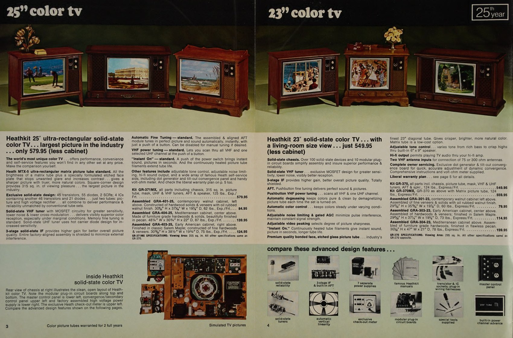 Figure 9 — Solid-state colour in 1972: the 25-inch GR-371MX at $579.95 and the 23-inch GR-370, with the plug-in module construction spelled out in the panel at the foot of the page. This is the chassis archit…