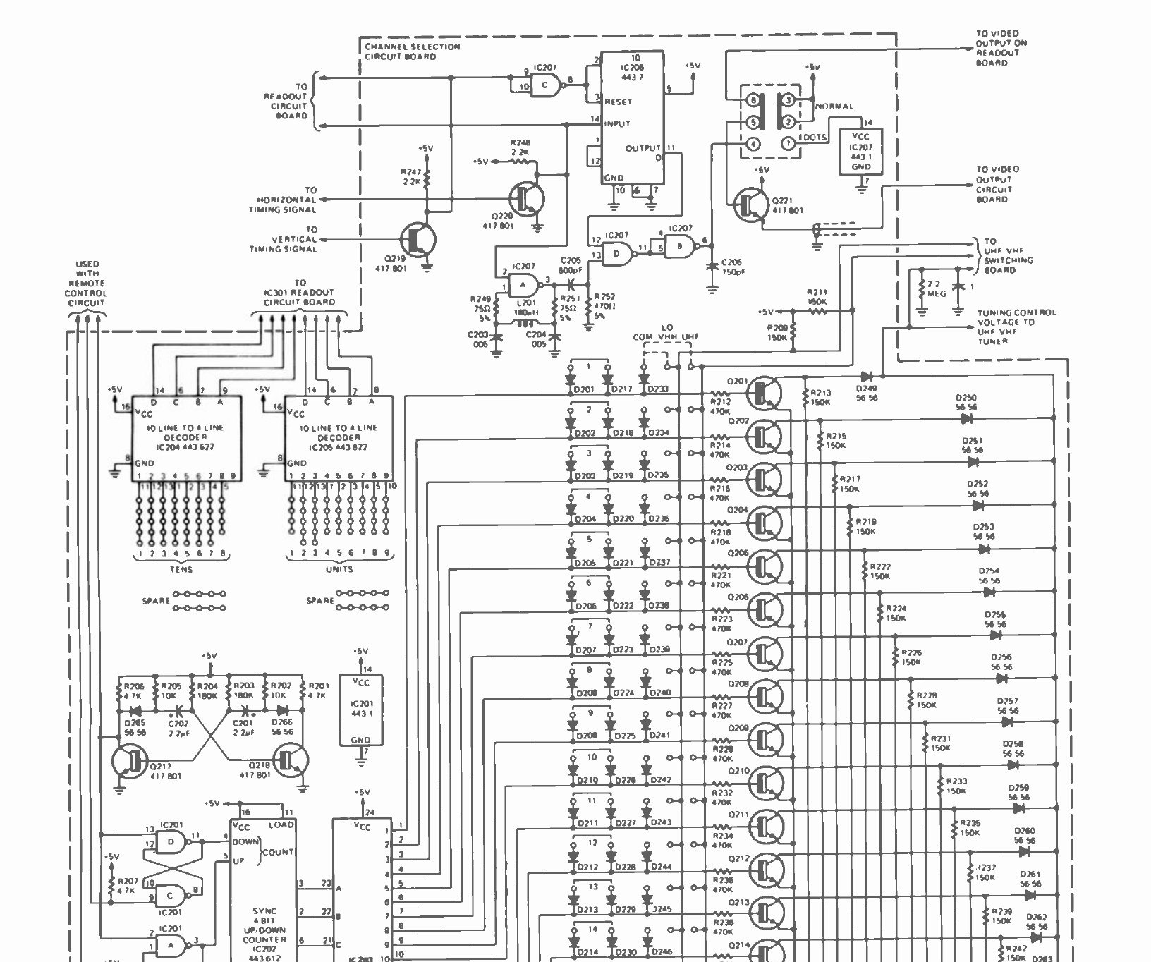 Figure 7 — The published channel-selection circuit: the 2 Hz clock and latching gates at left, the four-bit counter and sixteen-line decoder in the middle, and the bank of sixteen transistor switches, isolati…