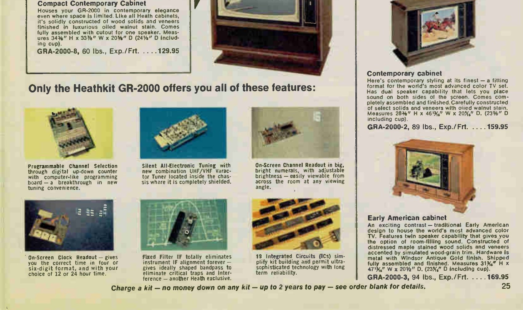 Figure 2 — The six feature photographs Heath used to sell the GR-2000's construction: the programmable channel-selection board with its jumper field, the varactor tuner, the on-screen readout board, the clock…