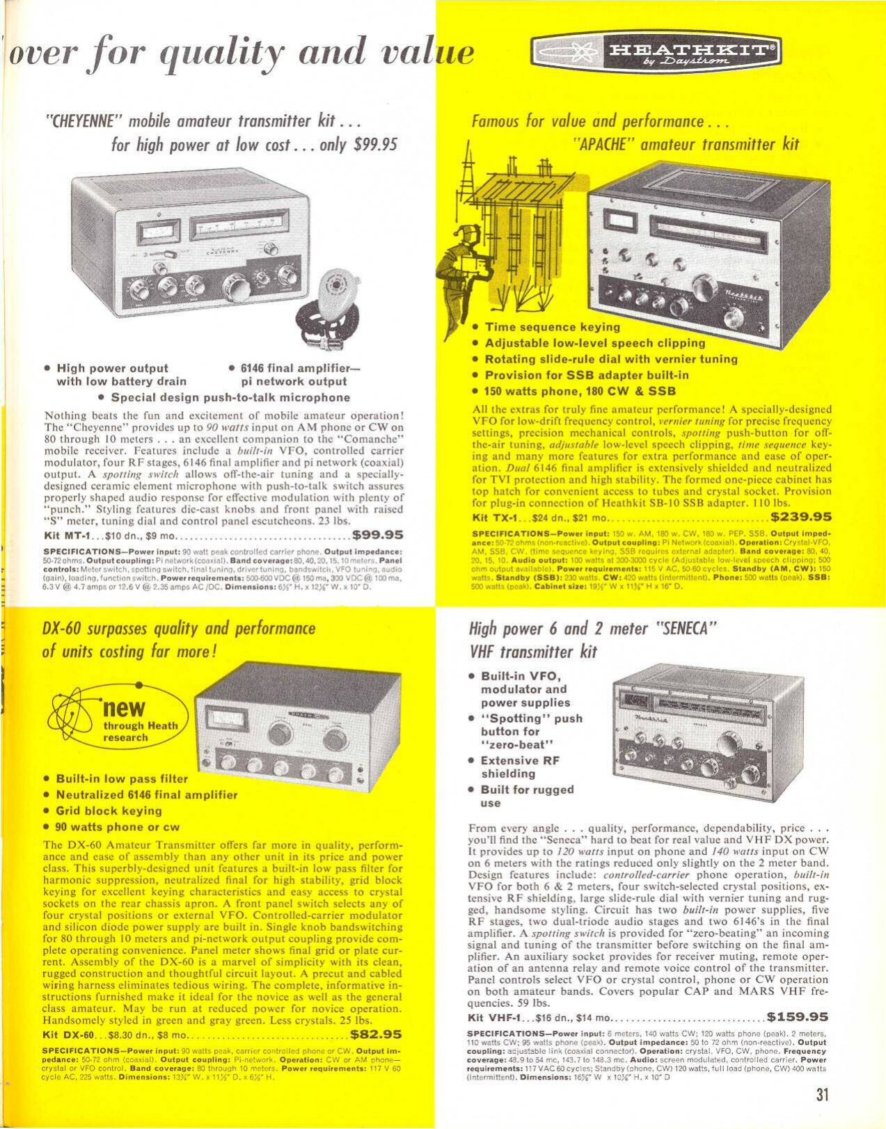 Figure 4 — The May 1961 catalogue's amateur spread: the "Cheyenne" mobile transmitter, the "Apache" at $239.95 and the "Seneca" VHF transmitter. By this date the tribal line filled several pages.
