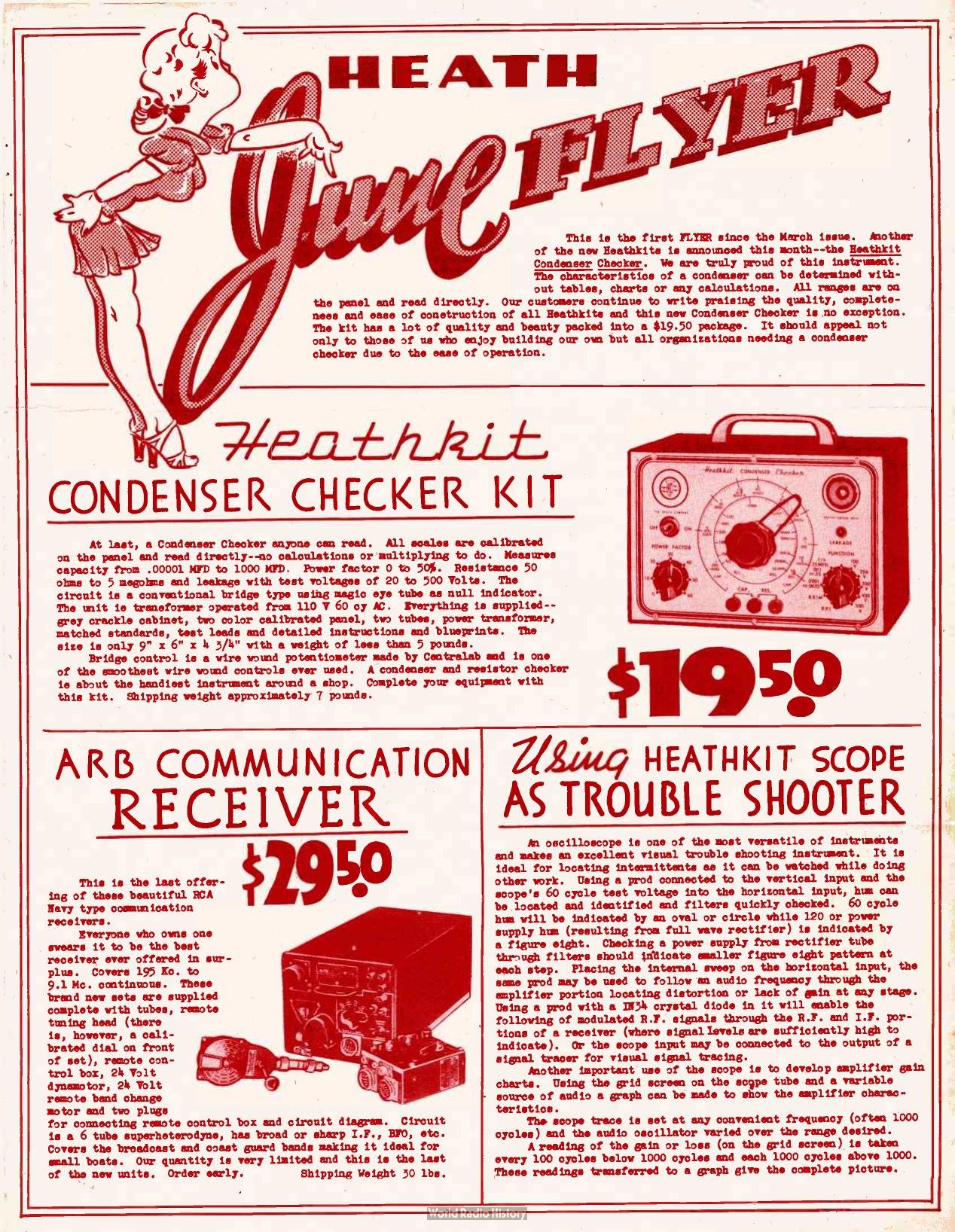 Figure 7 — The Heath June Flyer of 1948, with the condenser checker kit at $19.50, a surplus ARB communication receiver and an article on using the Heathkit scope for trouble-shooting. A note inside apologize…