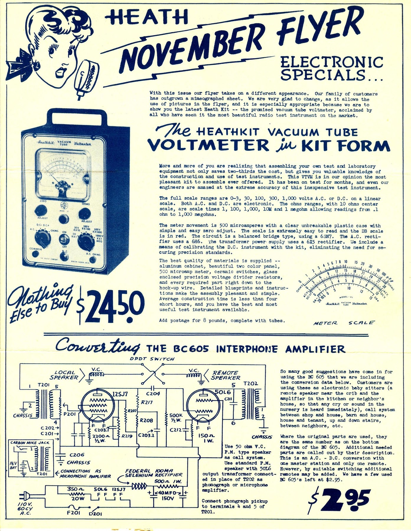 Figure 1 — The Heath November Flyer of 1947, the first to lead with a kit rather than surplus: "The Heathkit Vacuum Tube Voltmeter in Kit Form," $24.50, "Nothing else to buy." The lower half still offers a co…