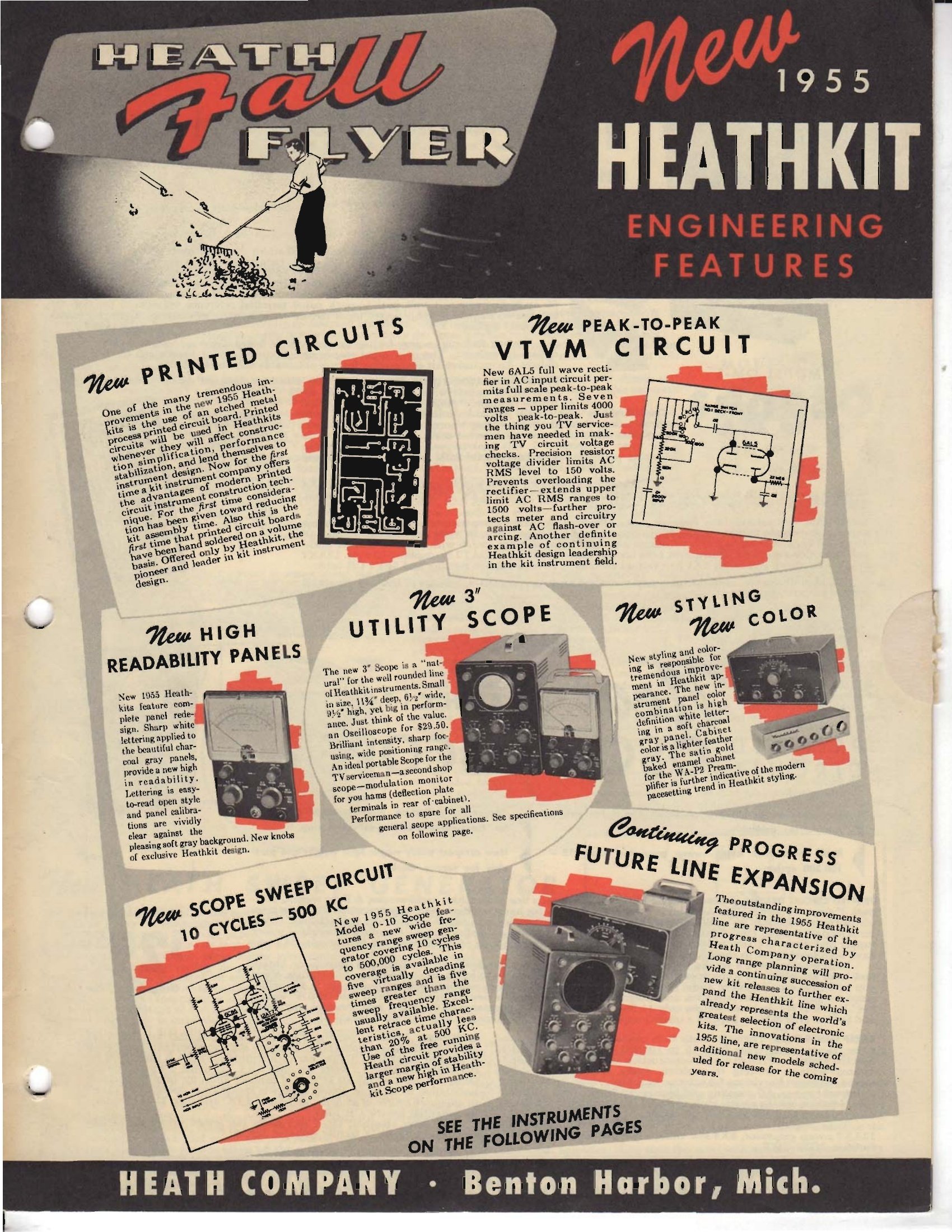 Figure 1 — The Fall 1955 flyer, the first full season under Daystrom ownership. Its cover advertises "new Heathkit engineering features" (printed circuits, a new VTVM circuit and a utility scope), the technic…