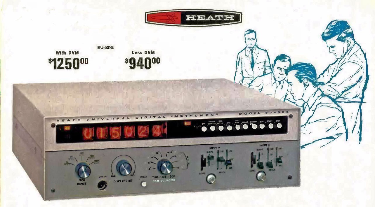 Figure 15 — The EU-805 Universal Digital Instrument, designed by Chas Gilmore in the late 1960s: a 12.5 MHz counter-timer and 0.05% DVM with Nixie readouts, listed fully assembled at $1,250 in the 1969 catalog…