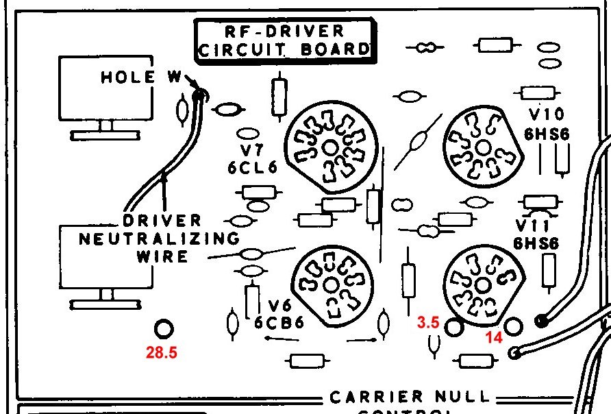 Figure 4 — Where the eight heterodyne coils are. Five are adjusted from below the chassis and three from the top of the RF-driver board, which is why the job involves turning the set over twice.