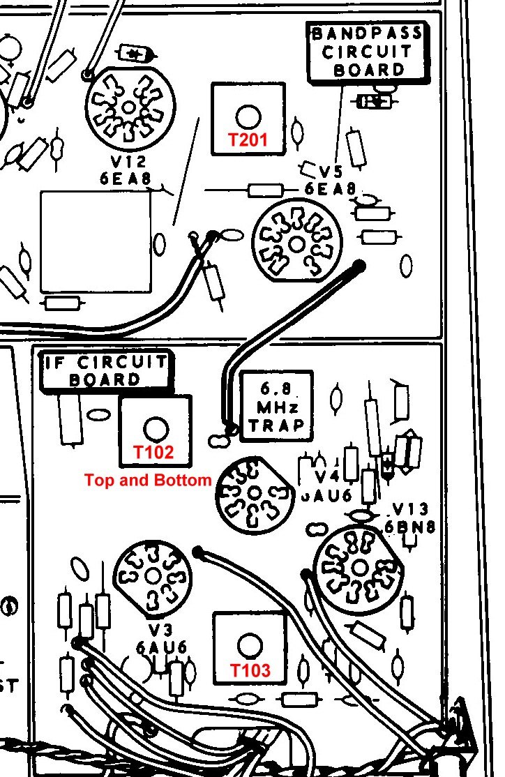 Figure 5 — The IF transformers to be peaked, located on the board layout: T201 on the bandpass board, T102 and T103 on the IF board.