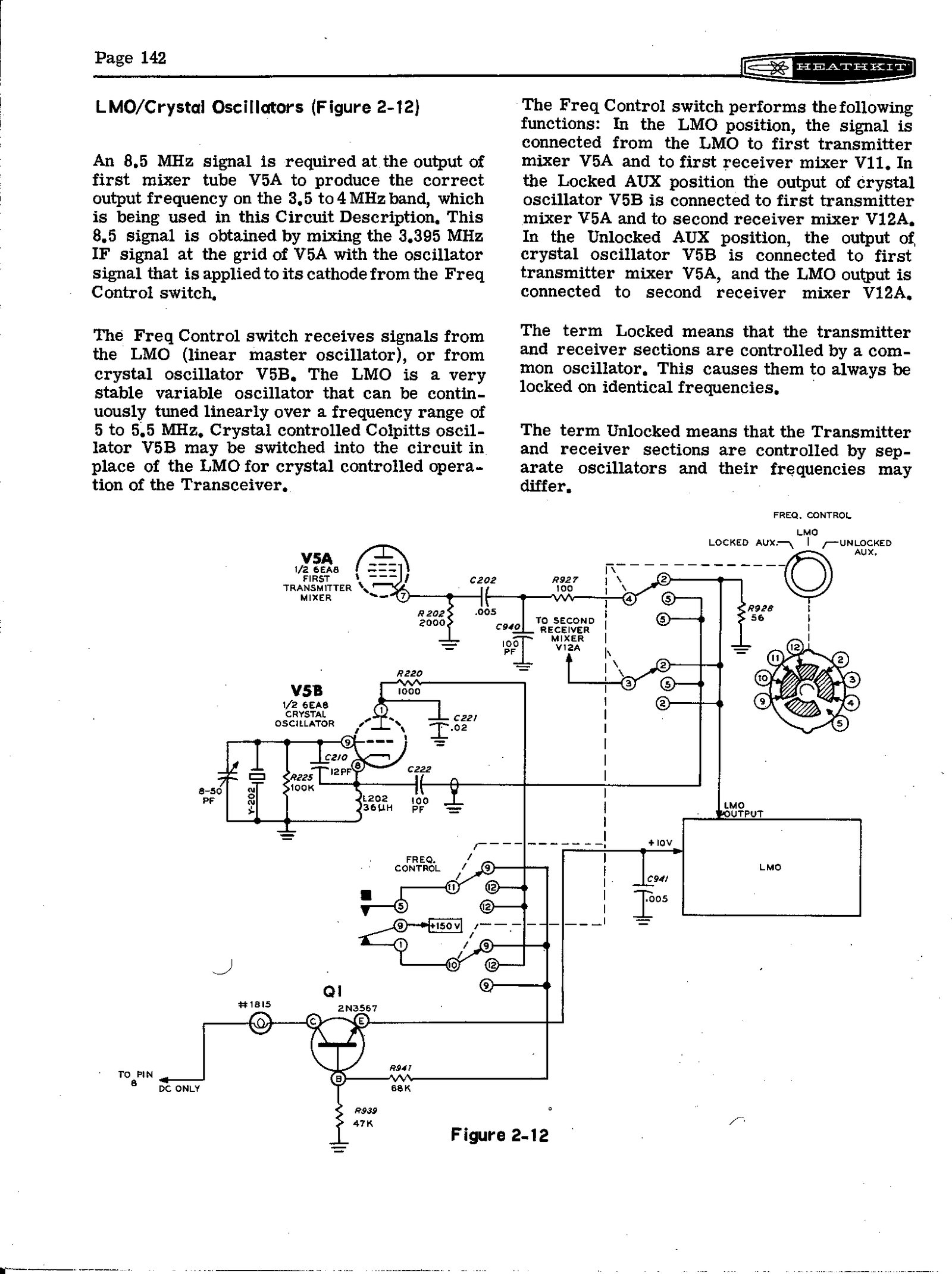 Figure 4 — Manual page 142: the FREQ CONTROL switch and the LMO/crystal-oscillator circuit (figure 2-12). The drawing shows V5B, the auxiliary crystal oscillator, the LMO block with its output coaxial cable, …