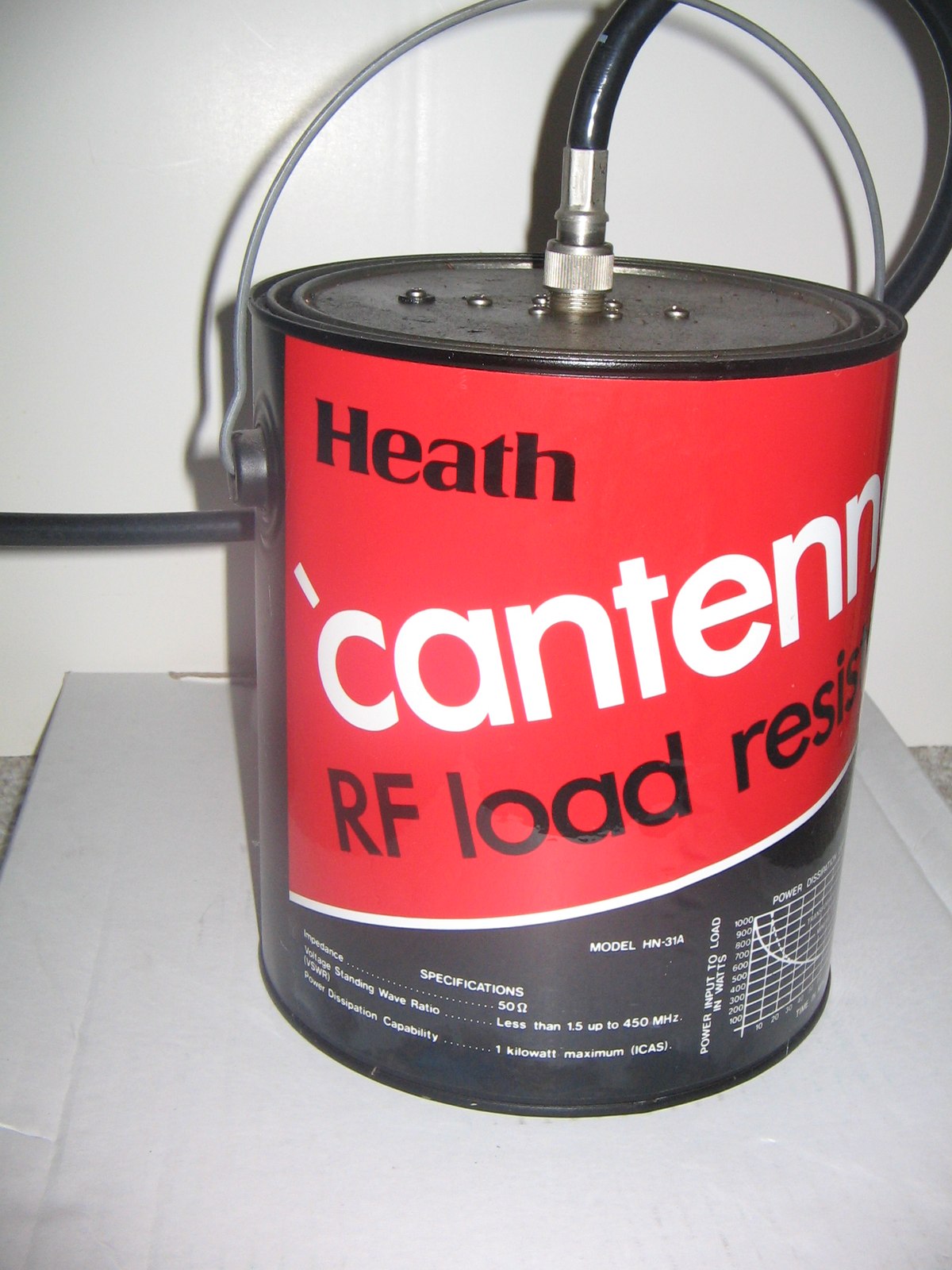 Figure 2 — A Heath "Cantenna" dummy load: a non-inductive resistor sitting in a gallon can of transformer oil. Heath lists its HN-31 Cantenna first among the equipment used to prepare the SB-102's specificati…