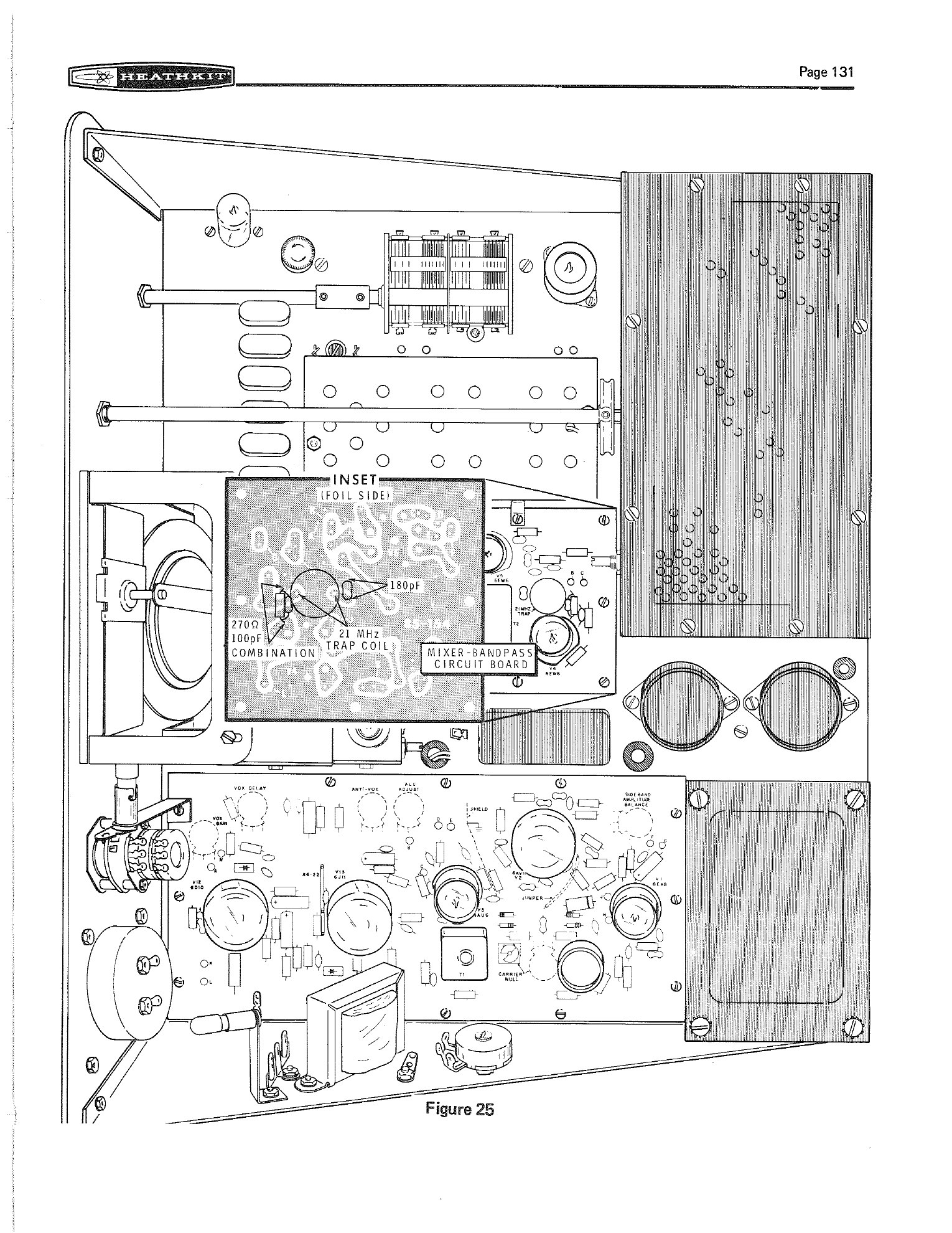Figure 8 — Figure 25 of the SB-303 manual: the SB-401 chassis with the inset showing the mixer-bandpass board parts to remove (the 21 MHz trap coil and its capacitor) when the transmitter is converted for use…