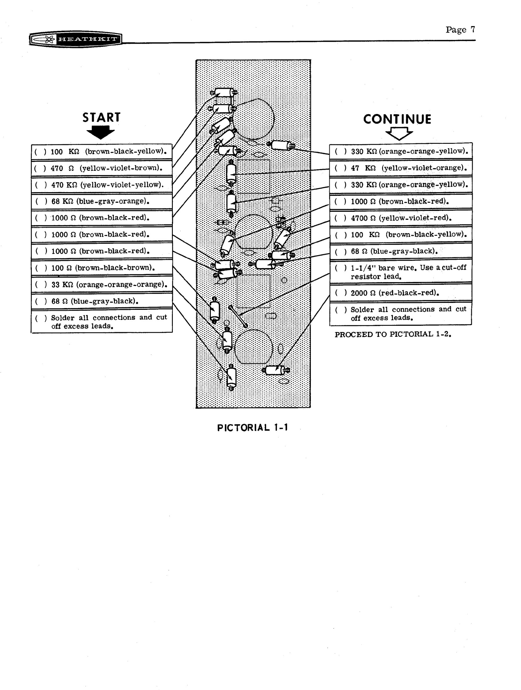 Figure 4 — Pictorial 1-1: the first page of work, loading the IF circuit board. Each block of steps is ticked off and then located on the drawing.