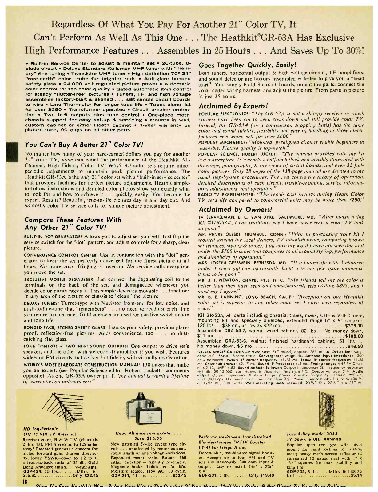 Figure 12 — "You can't buy a better 21-inch color TV!": the GR-53A at $375.00 in the 1966 catalogue, with testimonials from a Baltimore television serviceman and from Popular Science, Popular Electronics and R…