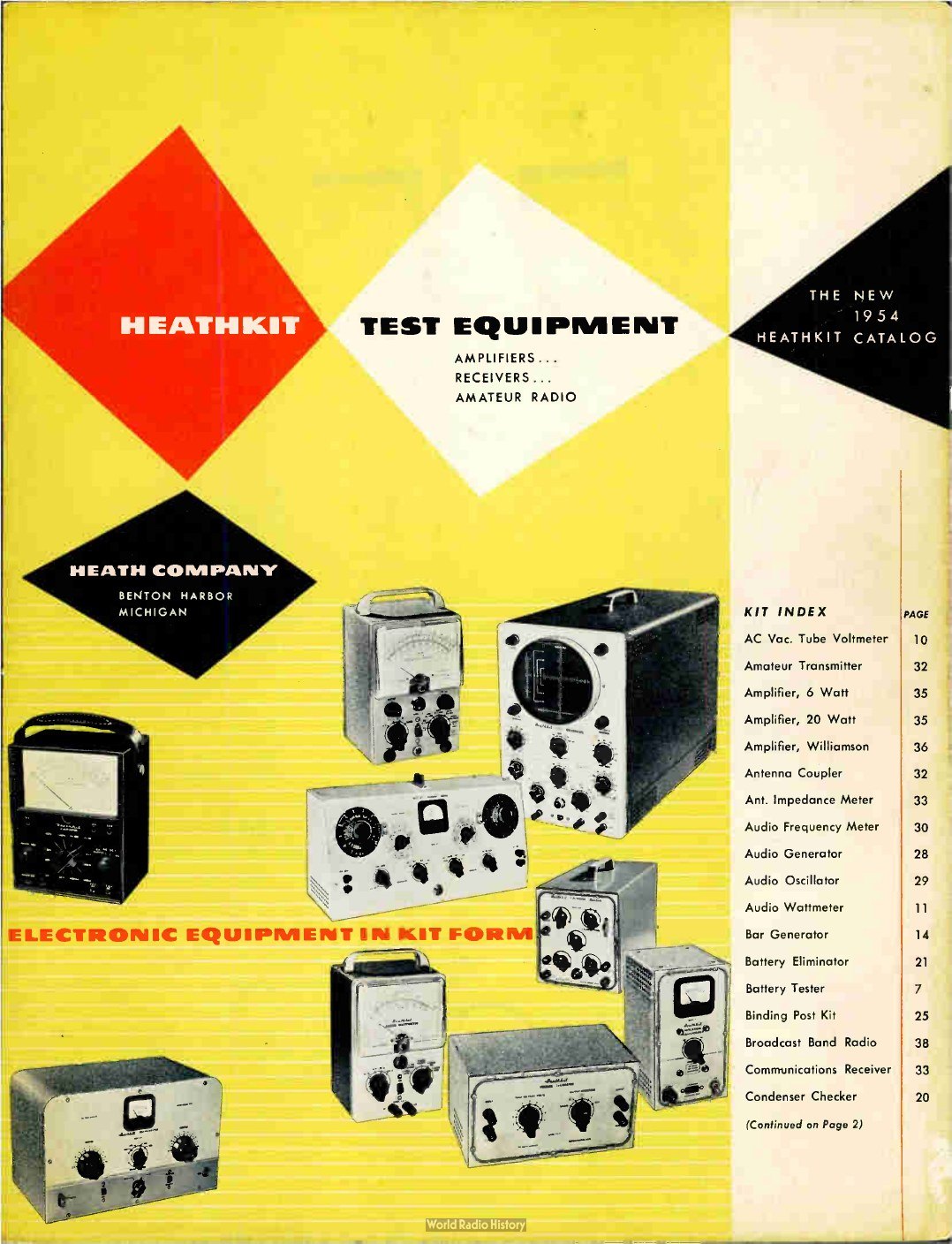 Test Equipment
