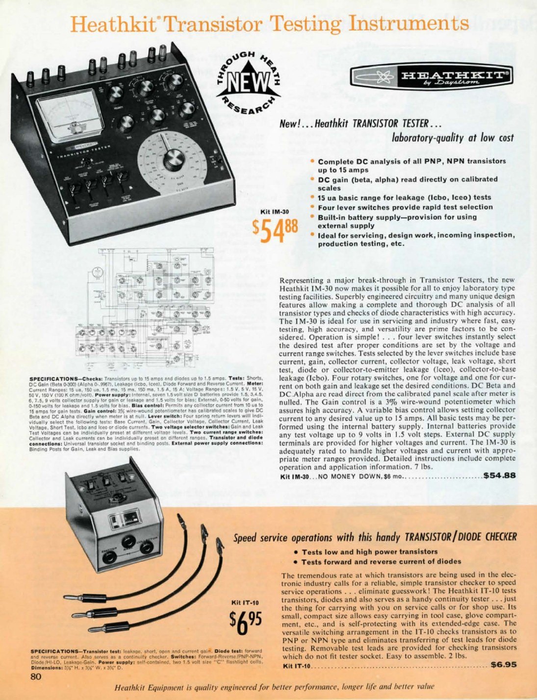 Figure 9 — "Heathkit Transistor Testing Instruments": the IM-30 laboratory transistor tester, "New through Heath research," at $54.88, and the IT-10 transistor and diode checker at $6.95, in the Fall–Winter 1…