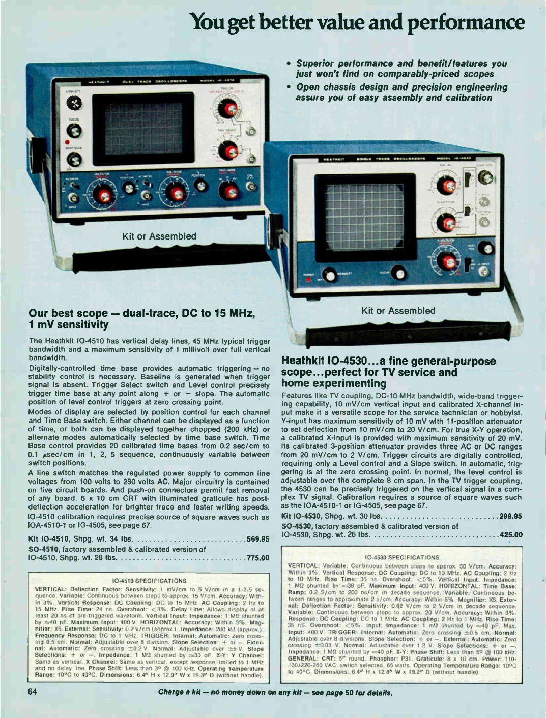 Figure 5 — "You get better value and performance": the IO-4510 dual-trace DC-to-15 MHz scope ($569.95 kit, $775.00 assembled as the SO-4510) and the IO-4530 TV-service scope ($299.95, or $425.00 as the SO-453…