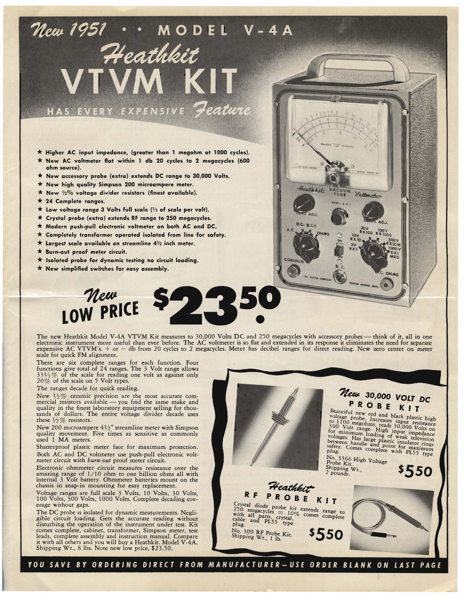 Figure 3 — The V-4A at its one-off price of $23.50 in the January 1951 flyer, claiming a Simpson 200 µA meter, ½% divider resistors and an AC voltmeter flat within 1 dB from 20 c/s to 2 Mc. The high-frequency…