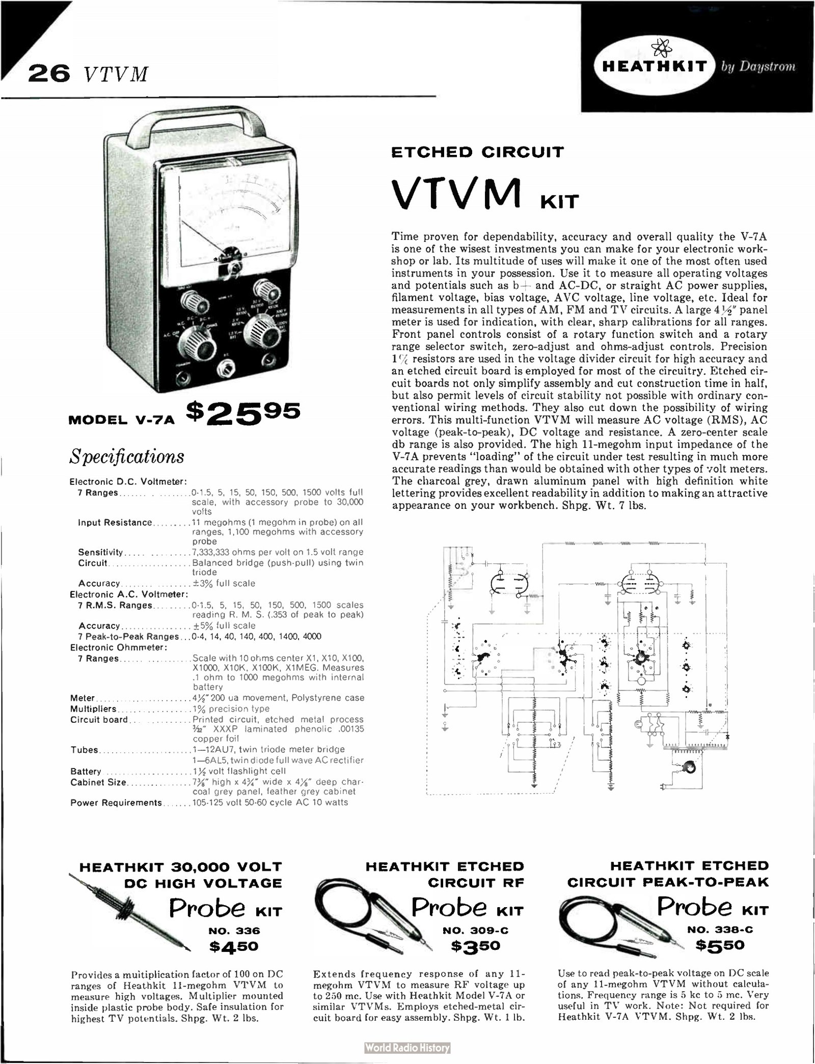 Figure 14 — The whole V-7A page from the 1959 catalogue, specification block and all, at $25.95 — the only price rise the model ever took. The three probes advertised at the foot of the page are the 336 high-v…